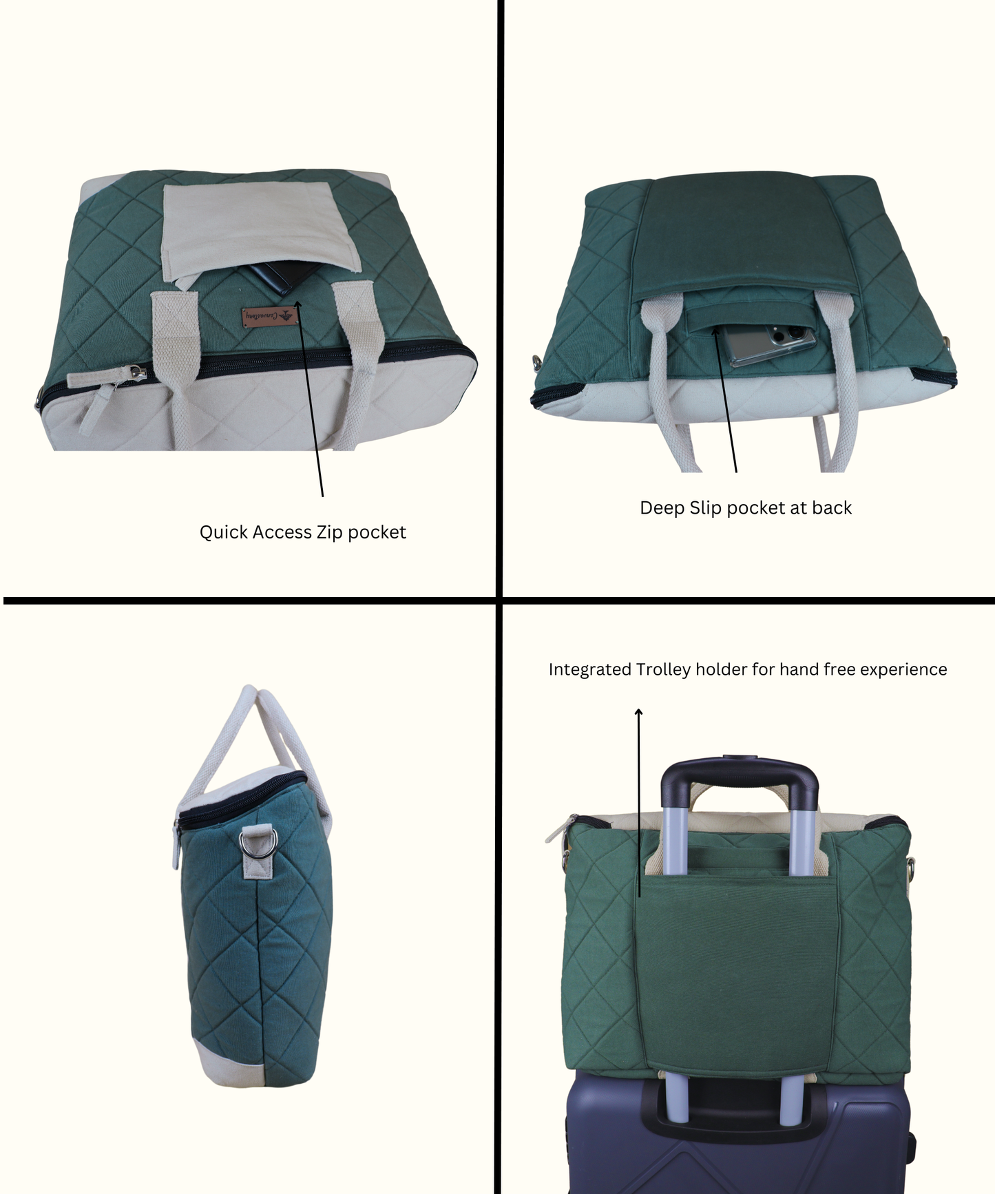 Overnight Laptop Bag, Messenger Laptop Bag, Travel Laptop Bag, Convertible Laptop Bag, Business Travel Laptop Bag, Multi-Compartment Laptop Bag