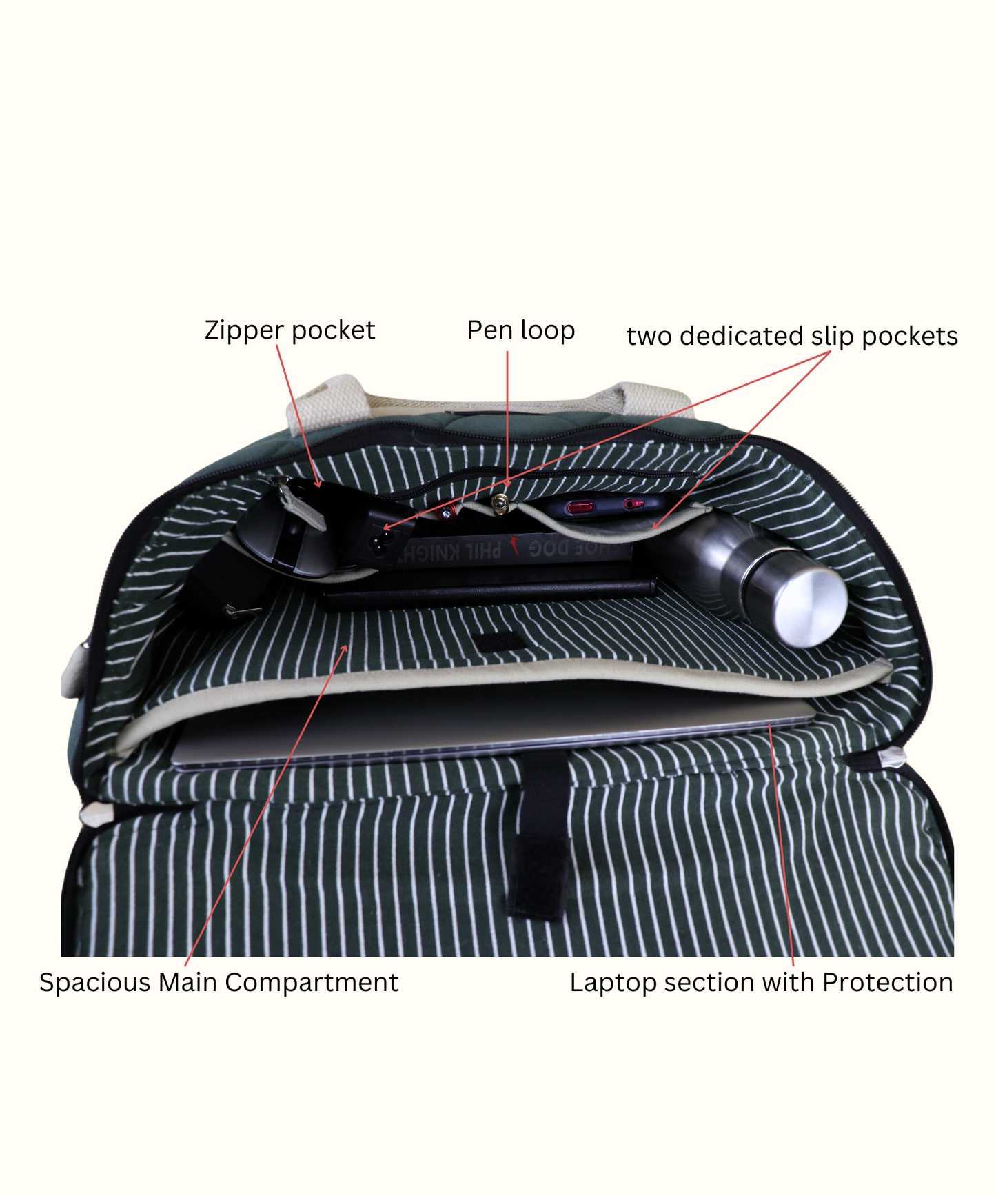 Overnight Laptop Bag, Messenger Laptop Bag, Travel Laptop Bag, Convertible Laptop Bag, Business Travel Laptop Bag, Multi-Compartment Laptop Bag